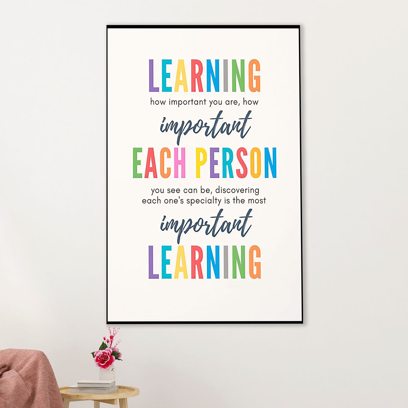 Teacher Classroom Poster | Learning How Important You Are | Wall Art Back To School Gift for Teacher