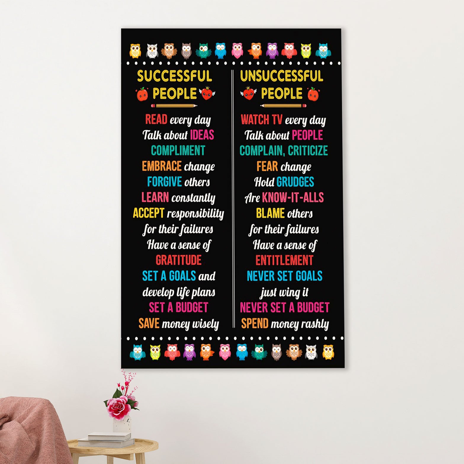 Teacher Classroom Poster | Successful People | Wall Art Back To School Gift for Teacher
