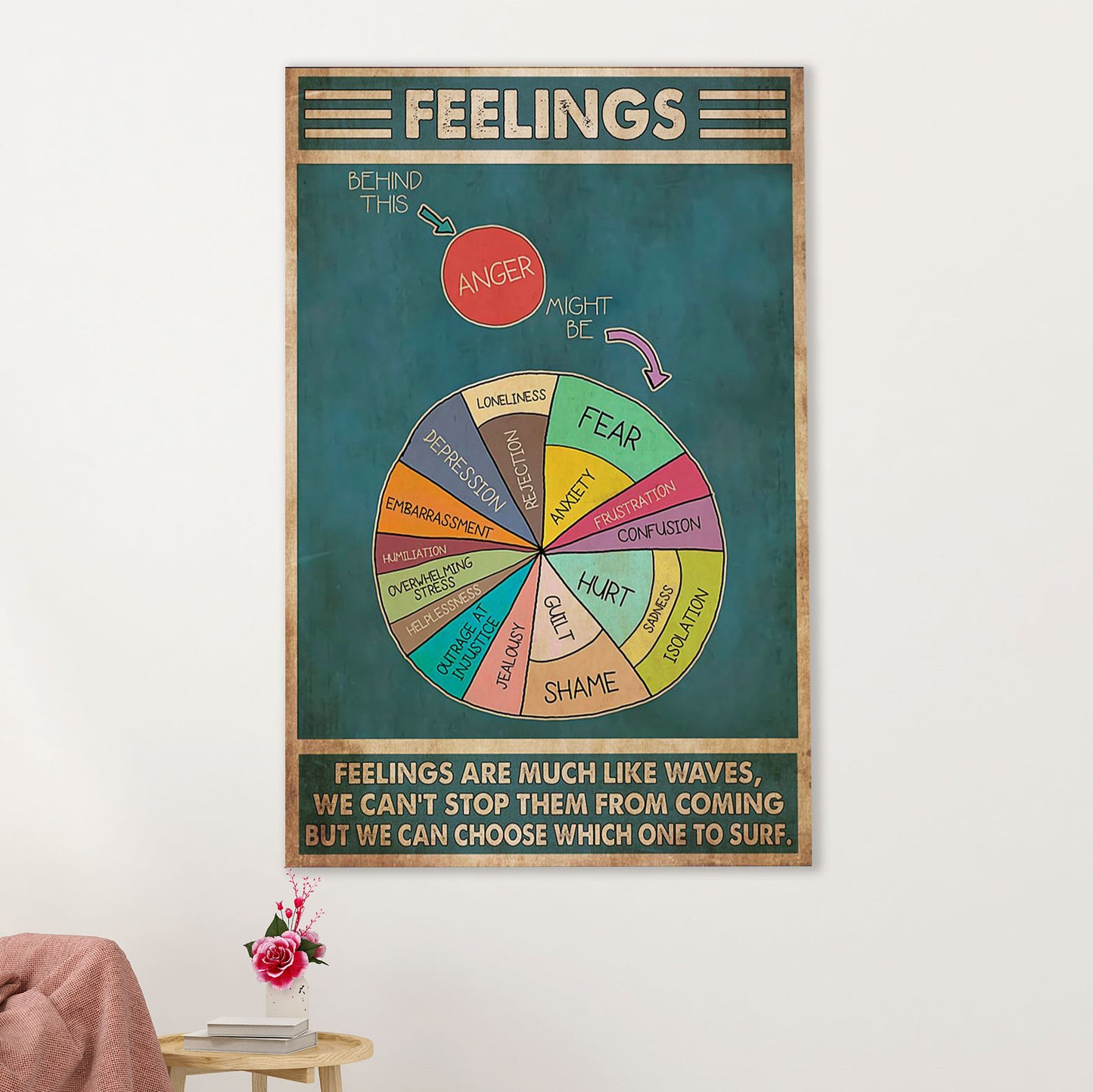 Teacher Classroom Poster | Feelings Are Much Like Waves | Wall Art Back To School Gift for Teacher