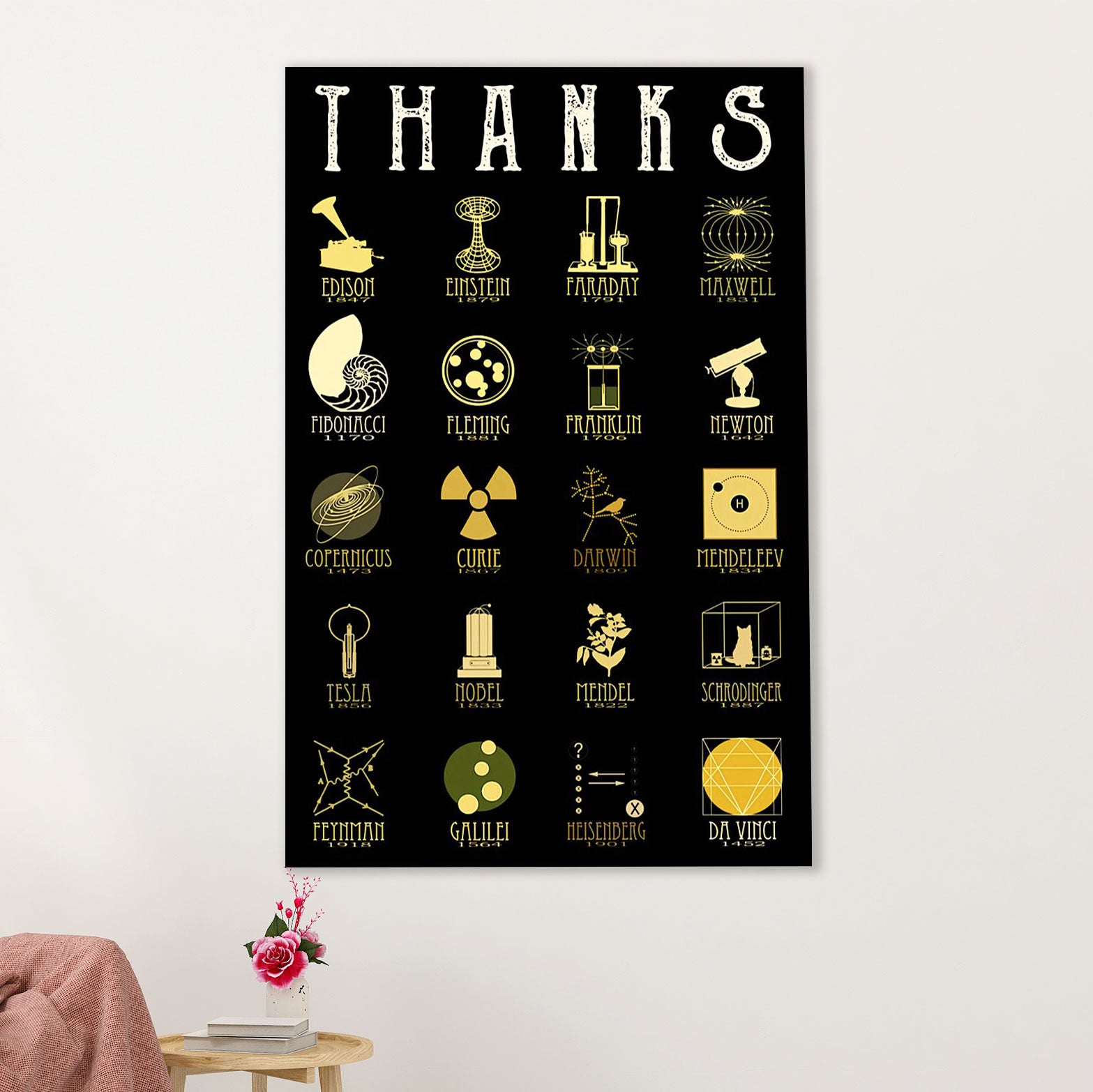 Teacher Classroom Poster | THANKS | Wall Art Back To School Gift for Teacher