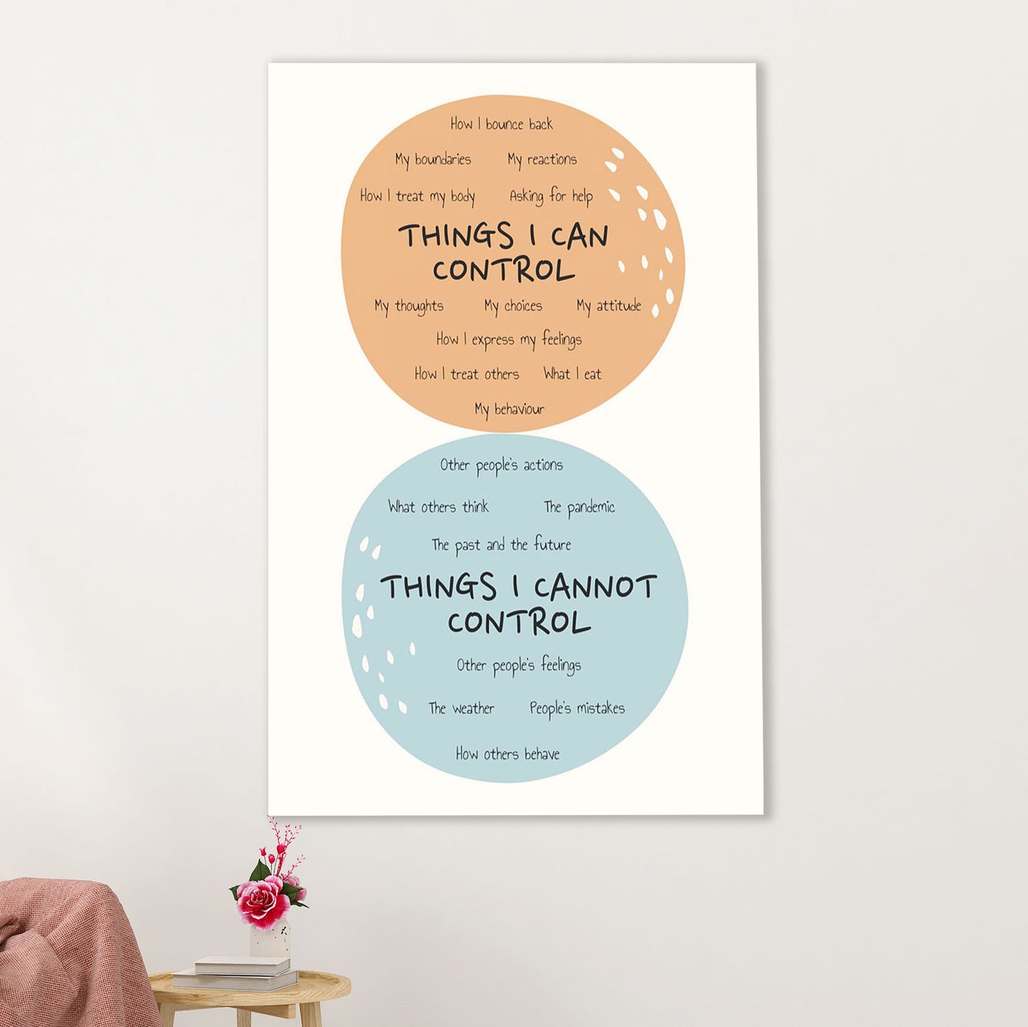Teacher Classroom Poster | Things I Can Control & Cannot Control | Wall Art Back To School Gift for Teacher