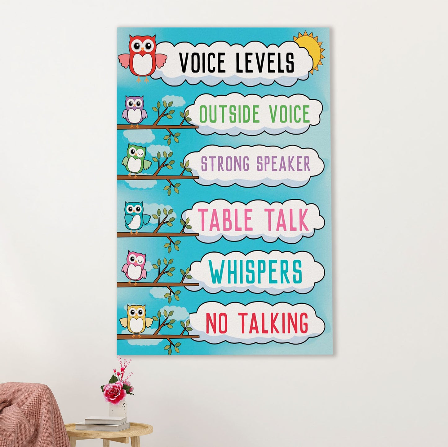 Teacher Classroom Canvas Wall Art | Voice Levels | Back To School Gift for Teacher
