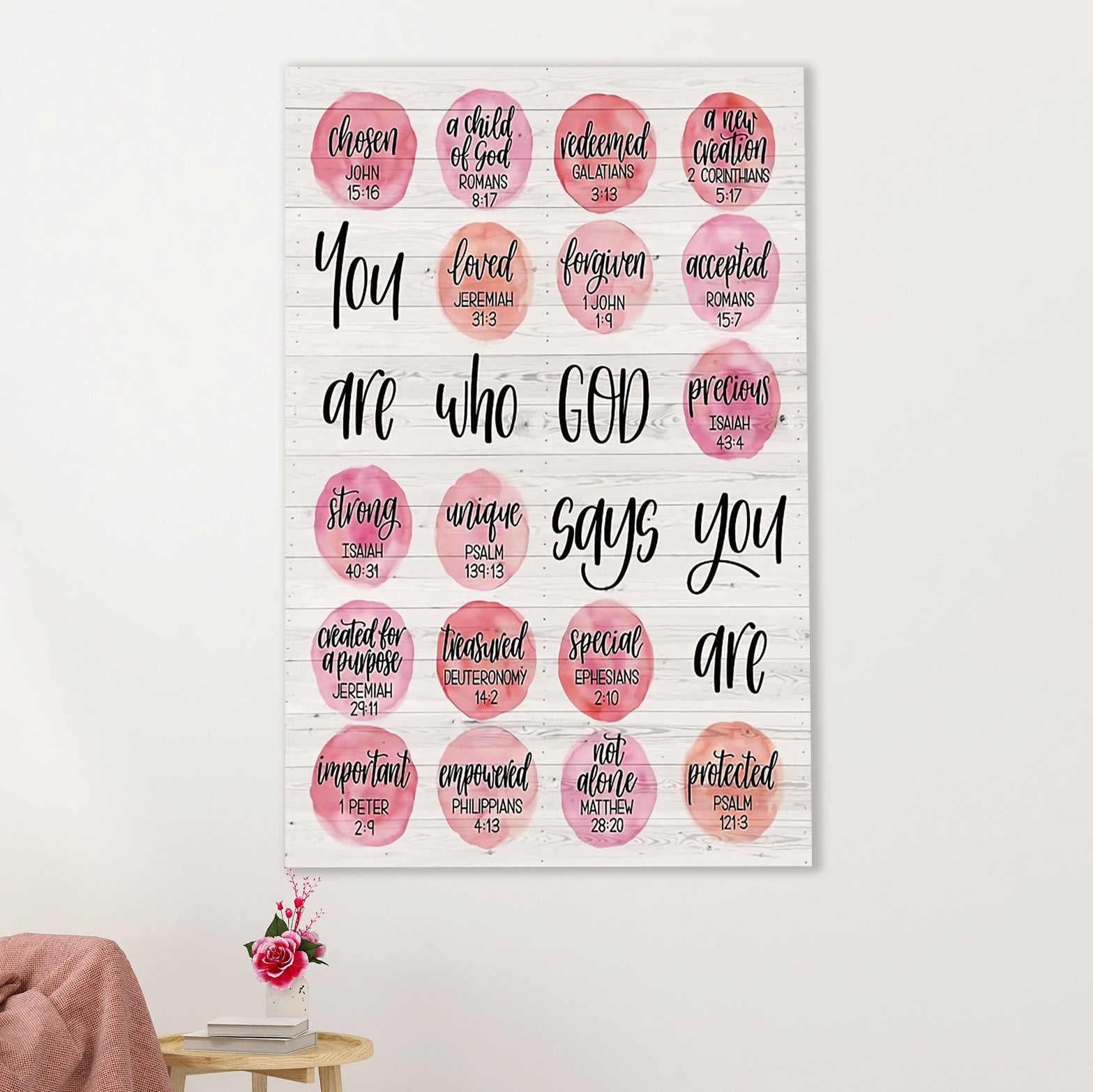 Teacher Classroom Canvas Wall Art | You Are Who GOD Says You Are | Back To School Gift for Teacher