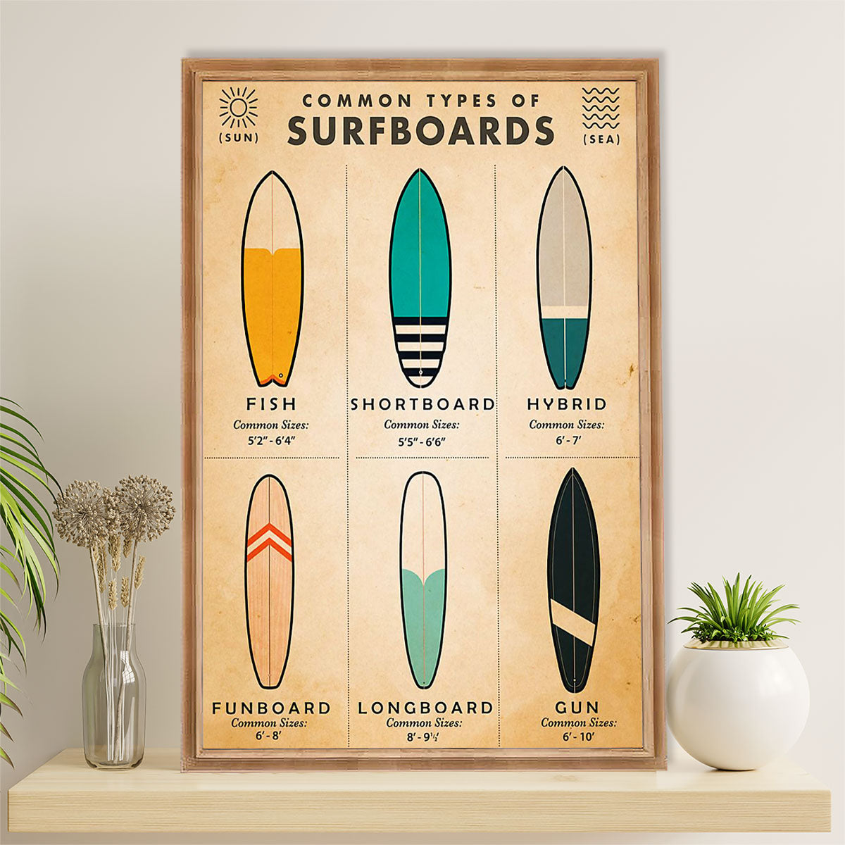 Water Surfing Canvas Wall Art Prints | Surfboards | Home Décor Gift for Beach Surfer