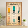 Water Surfing Poster Prints | Surfboards | Wall Art Gift for Beach Surfer