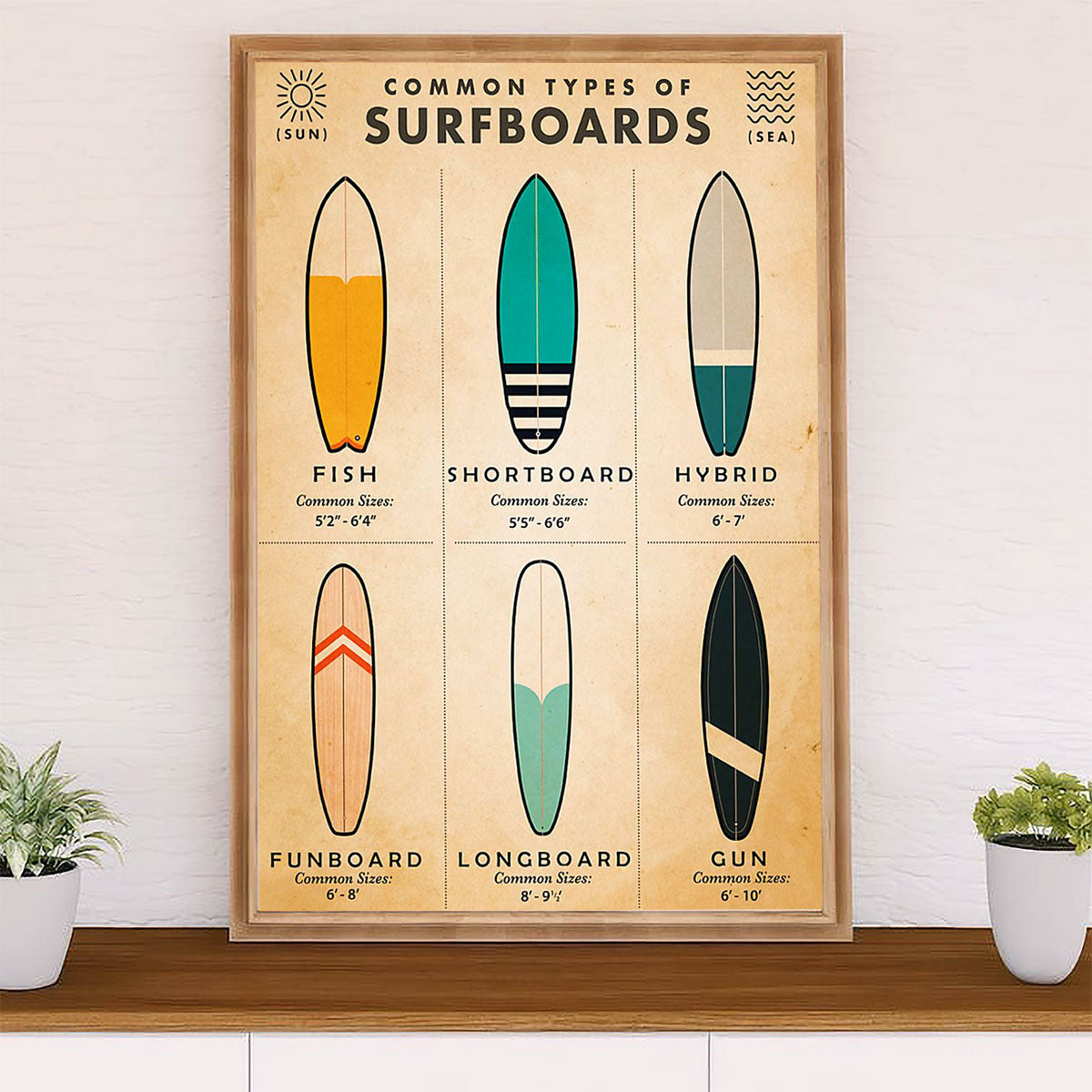 Water Surfing Poster Prints | Surfboards | Wall Art Gift for Beach Surfer