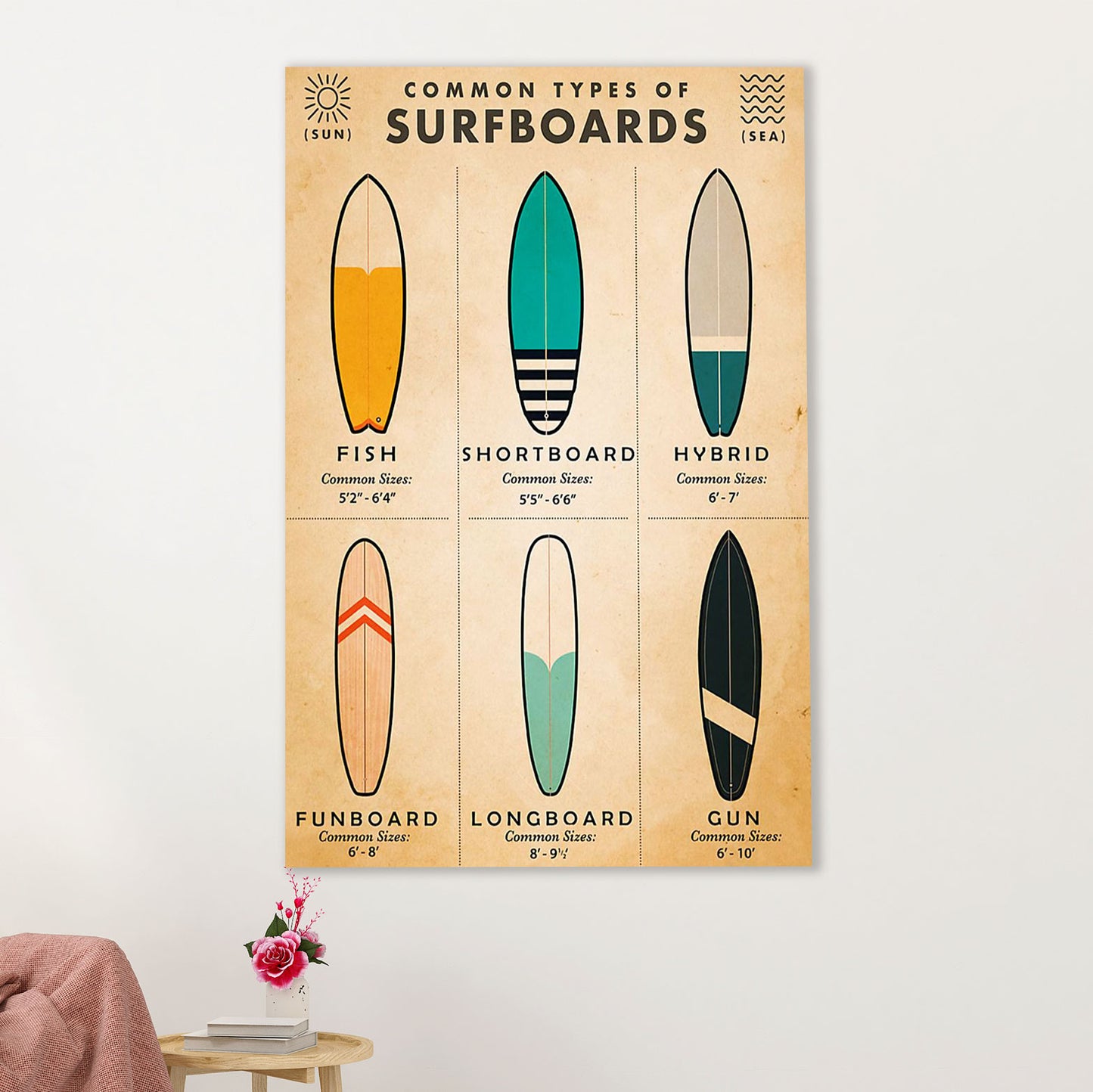 Water Surfing Poster Prints | Surfboards | Wall Art Gift for Beach Surfer