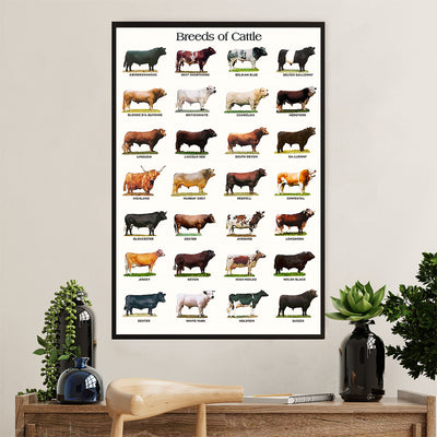 Farming Poster Prints | Breeds of Cattle | Wall Art Gift for Farmer