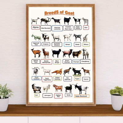 Farming Canvas Wall Art Prints | Breeds of Goat | Home Décor Gift for Farmer