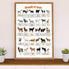 Farming Poster Prints | Breeds of Goat | Wall Art Gift for Farmer