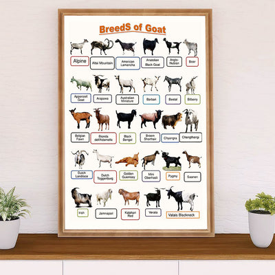 Farming Poster Prints | Breeds of Goat | Wall Art Gift for Farmer