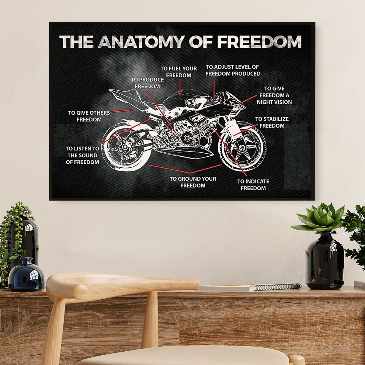 Metal Motorcycle Poster Wall Art Prints | Anatomy of Freedom | Home Decor Gift for Biker