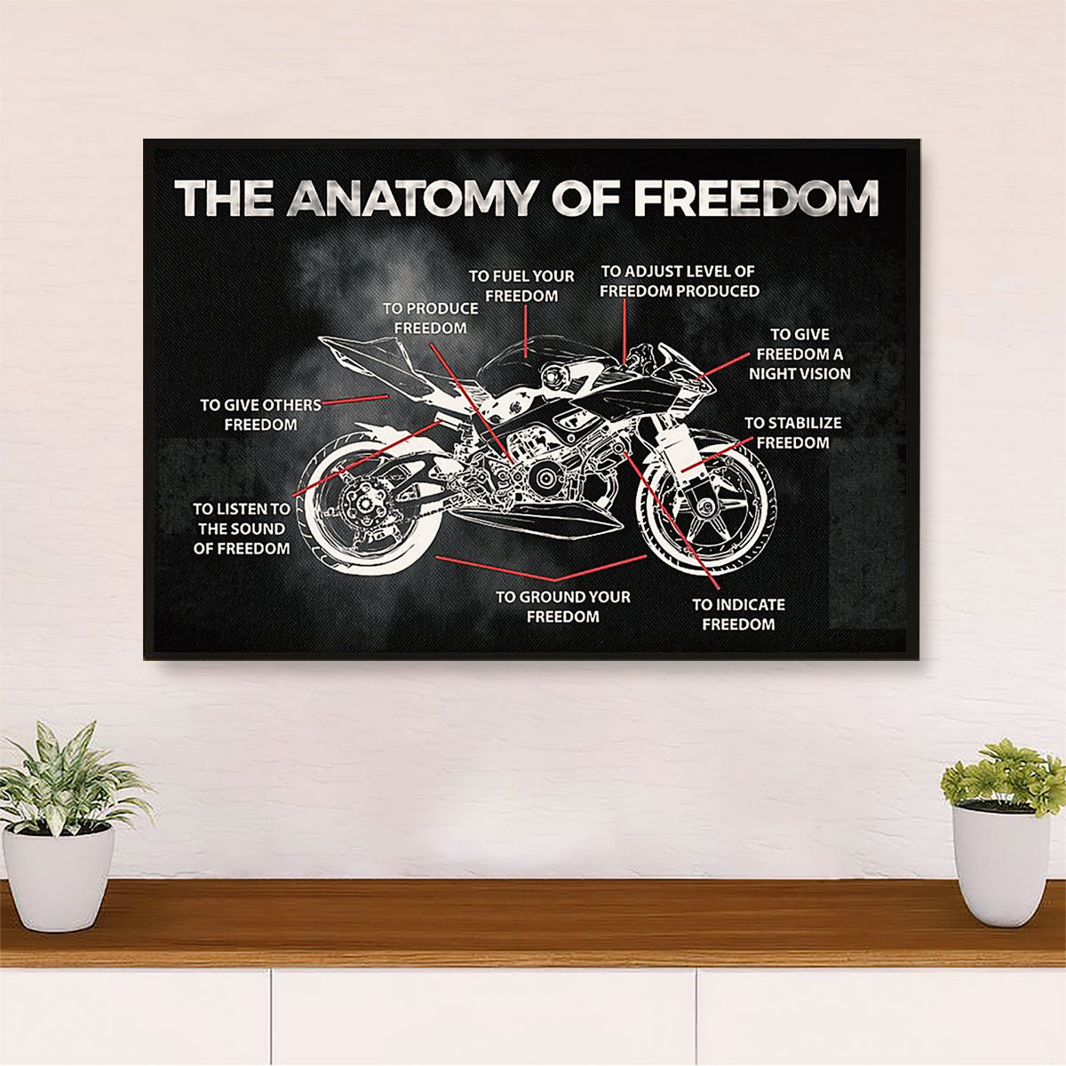 Metal Motorcycle Poster Wall Art Prints | Anatomy of Freedom | Home Decor Gift for Biker