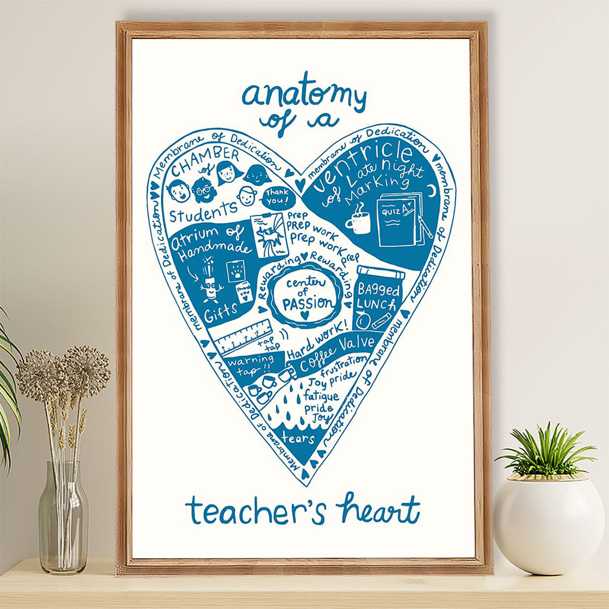 Teacher Classroom Poster Anatomy Of A Teacher's Heart | Student Wall Art Back to School Gift for Teacher