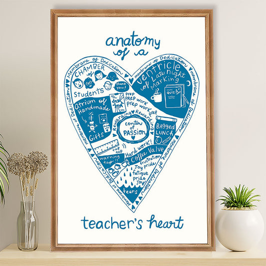 Teacher Classroom Poster Anatomy Of A Teacher's Heart | Student Wall Art Back to School Gift for Teacher
