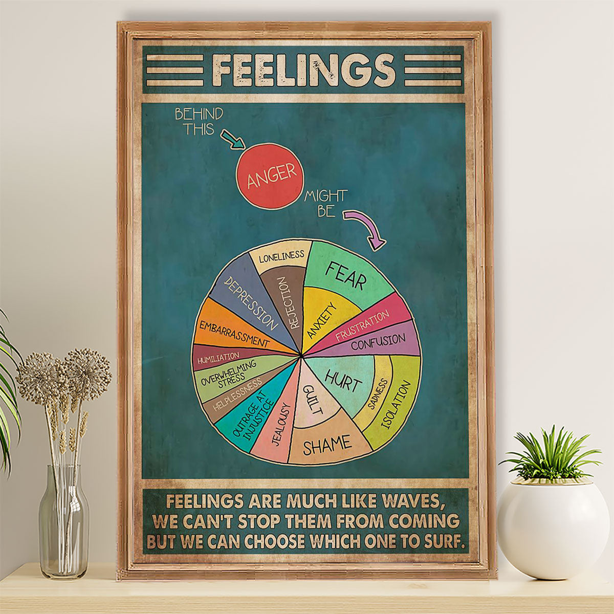 Teacher Classroom Poster Fellings Are Much Like Waves | Student Wall Art Back to School Gift for Teacher