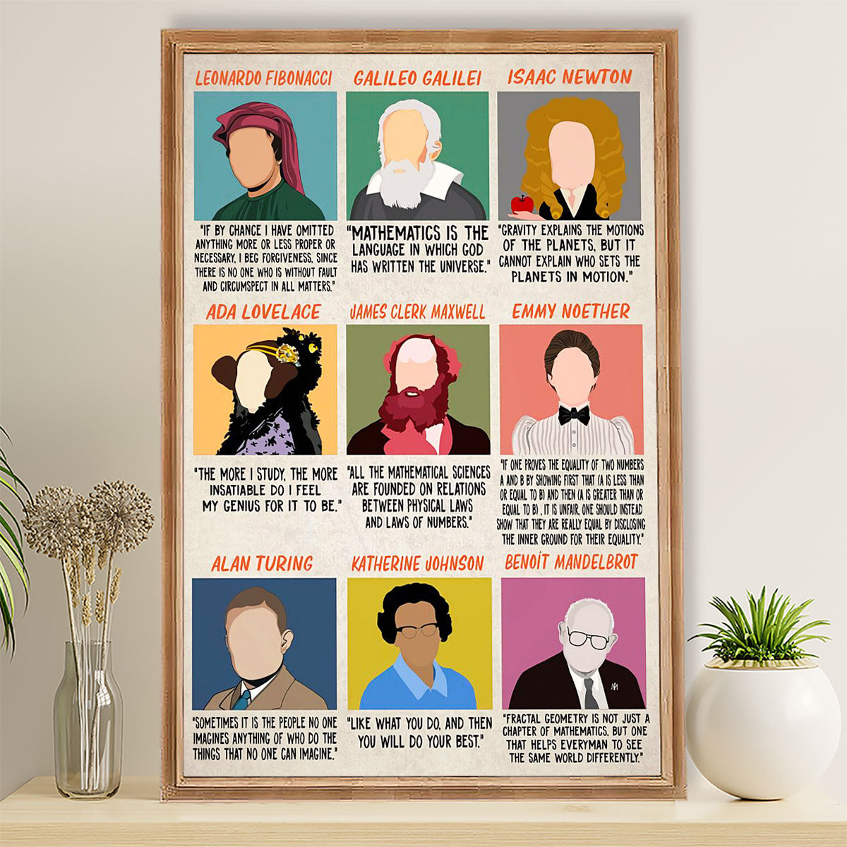 Teacher Classroom Poster Scientist | Student Wall Art Back to School Gift for Teacher