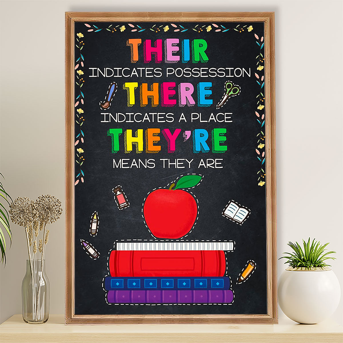 Teacher Classroom Poster Their Indicates Possession | Student Wall Art Back to School Gift for Teacher