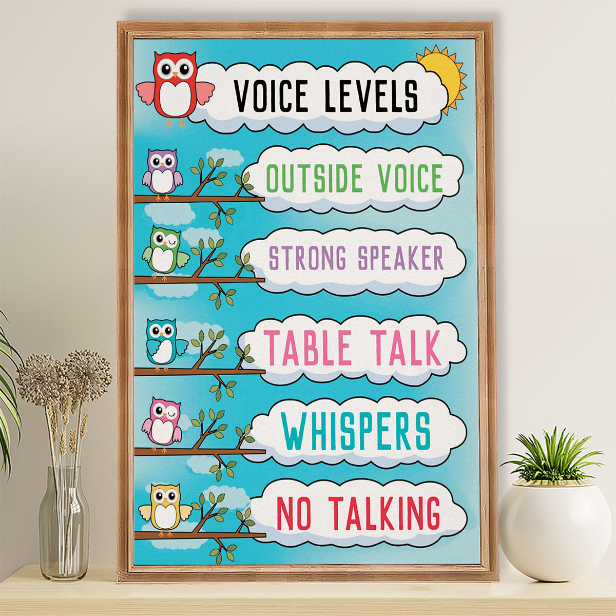 Teacher Classroom Poster Voice Levels | Student Wall Art Back to School Gift for Teacher