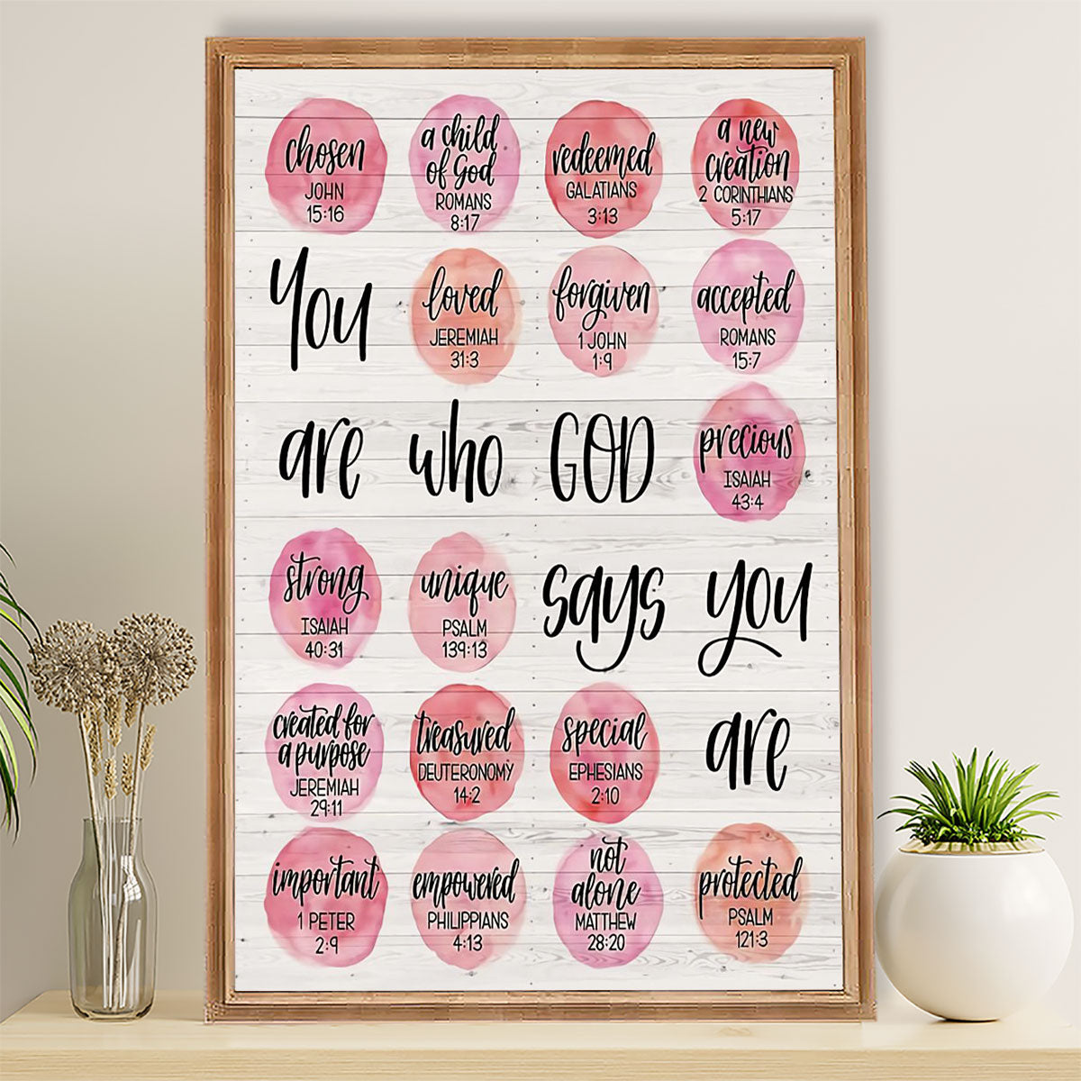 Teacher Classroom Poster You Are Who God Says You Are | Student Wall Art Back to School Gift for Teacher