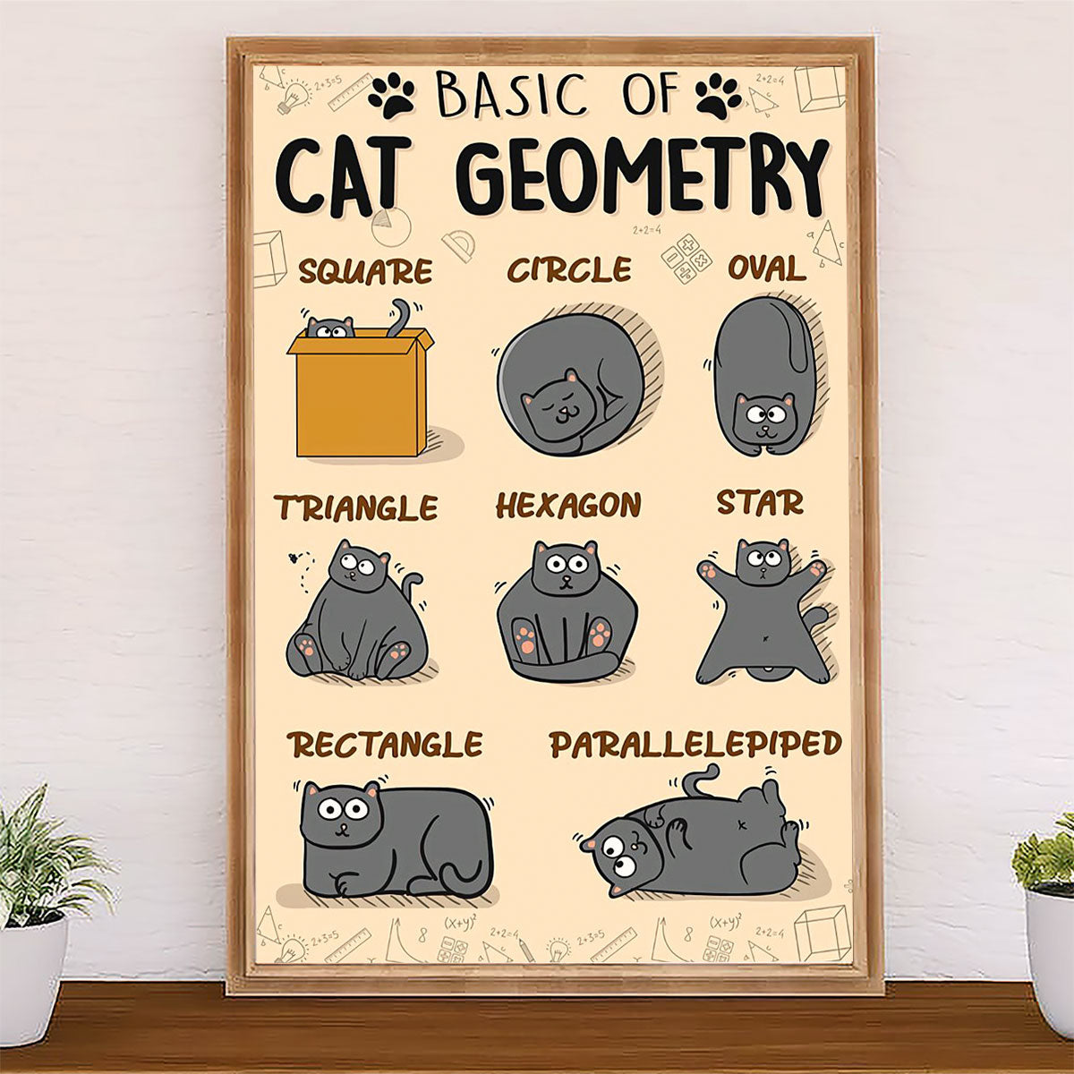 Teacher Classroom Canvas Basic Of Cat Geometry | Student Wall Art Back to School Gift for Teacher