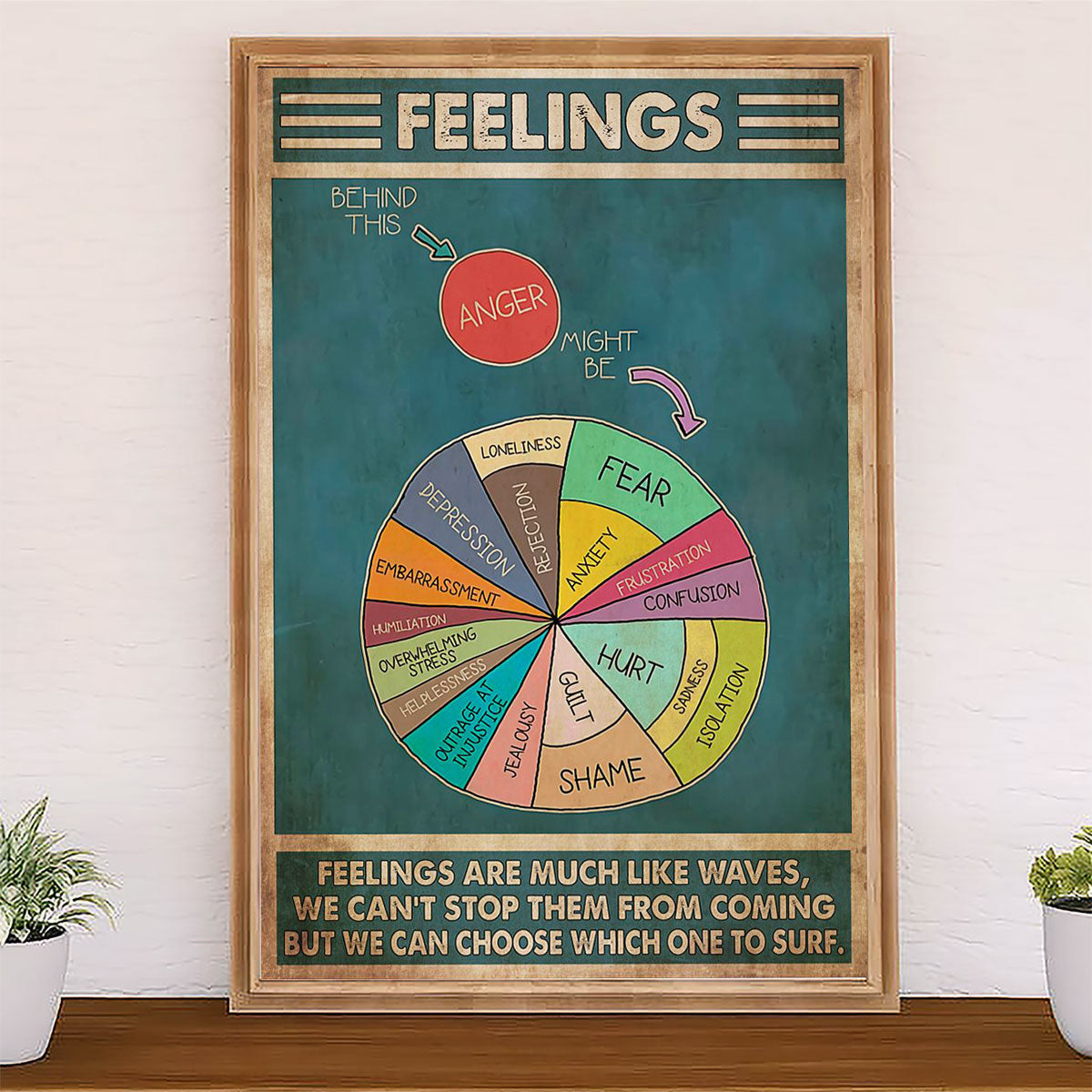 Teacher Classroom Poster Fellings Are Much Like Waves | Student Wall Art Back to School Gift for Teacher