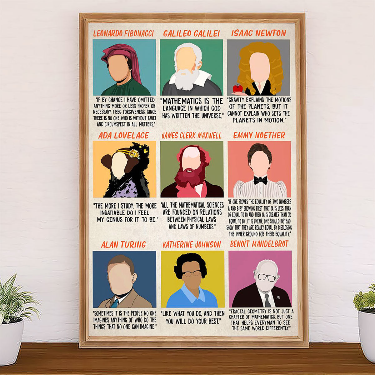 Teacher Classroom Poster Scientist | Student Wall Art Back to School Gift for Teacher