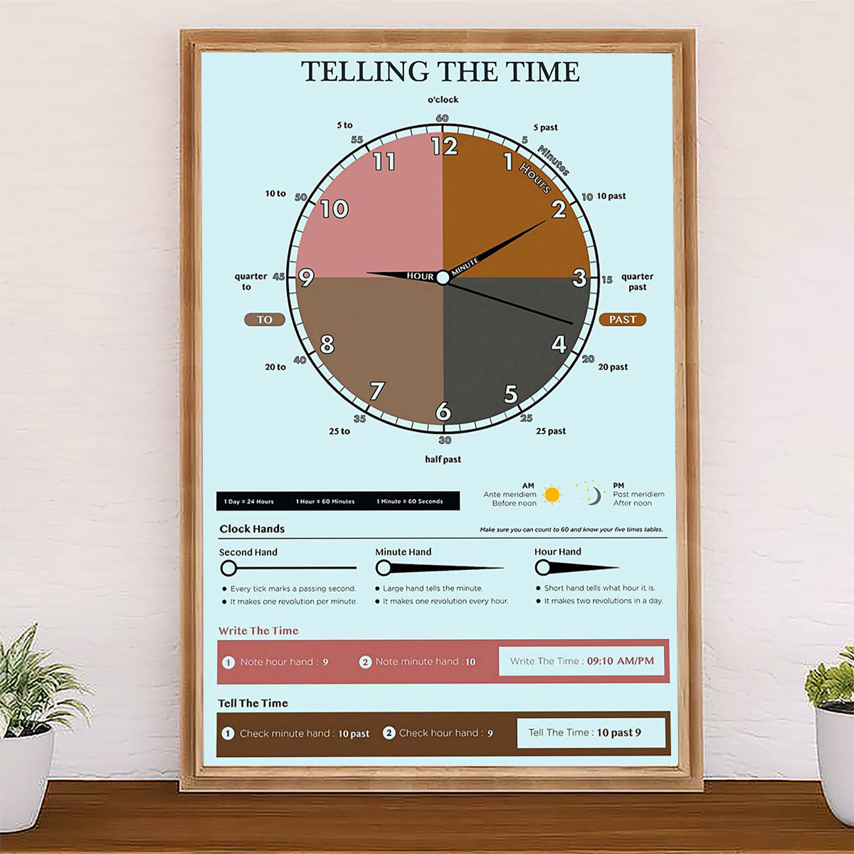 Teacher Classroom Poster Telling The Time | Student Wall Art Back to School Gift for Teacher