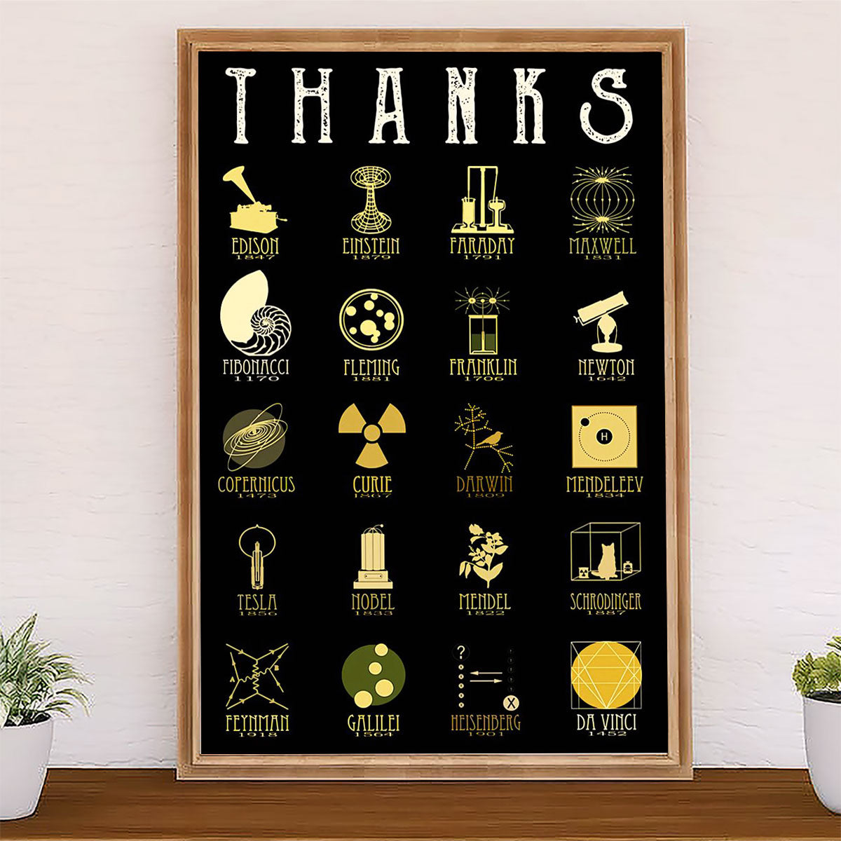 Teacher Classroom Poster THANKS | Student Wall Art Back to School Gift for Teacher