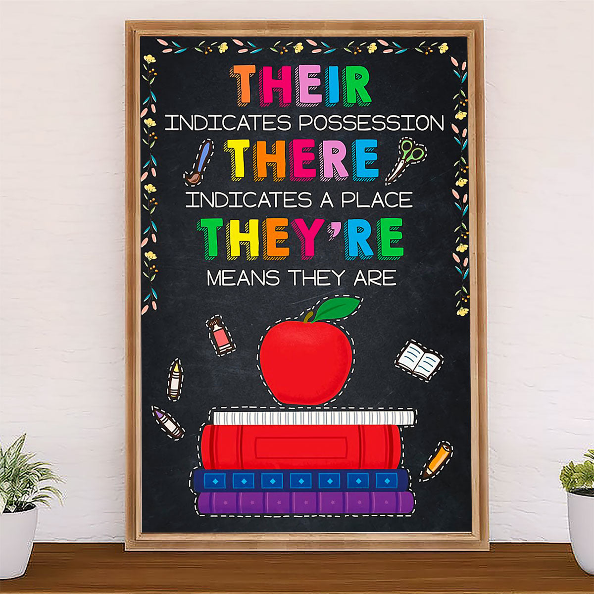 Teacher Classroom Poster Their Indicates Possession | Student Wall Art Back to School Gift for Teacher