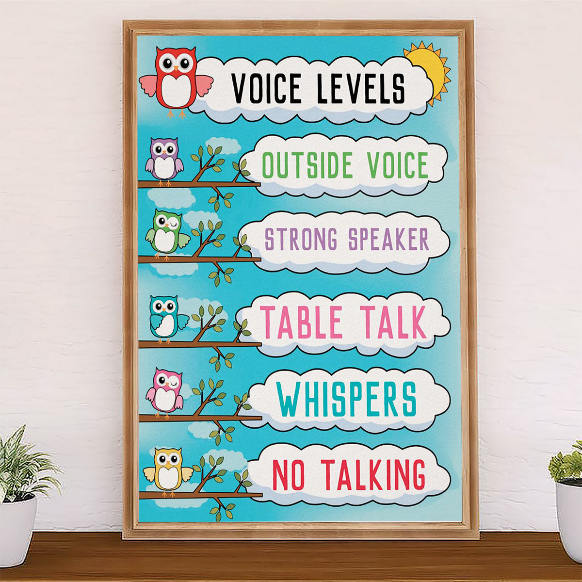 Teacher Classroom Poster Voice Levels | Student Wall Art Back to School Gift for Teacher