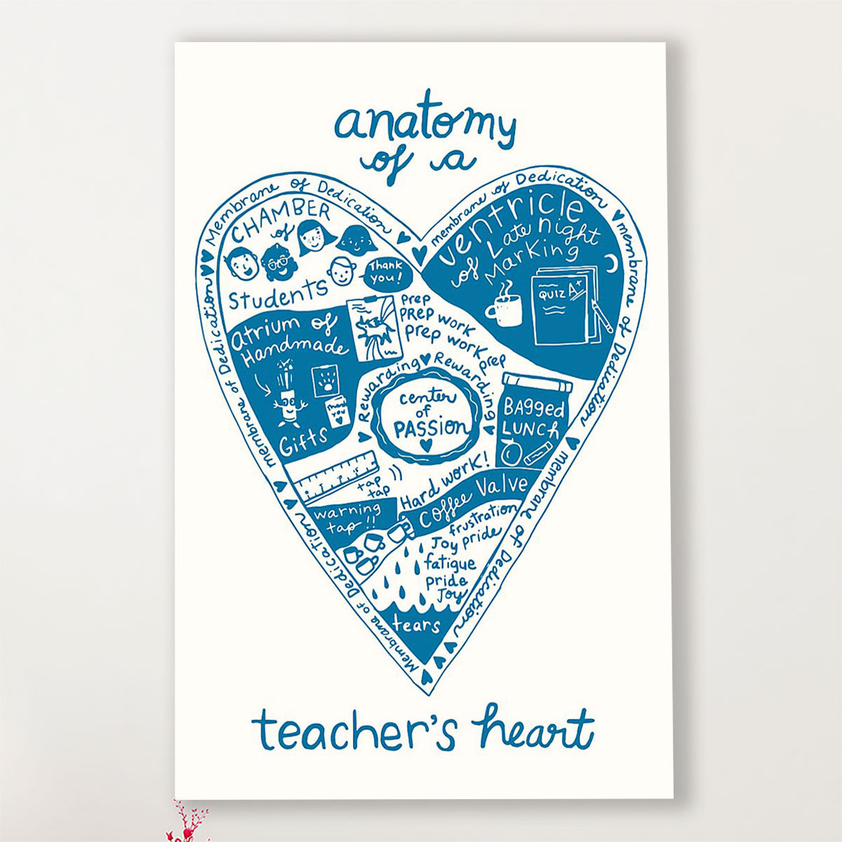 Teacher Classroom Poster Anatomy Of A Teacher's Heart | Student Wall Art Back to School Gift for Teacher