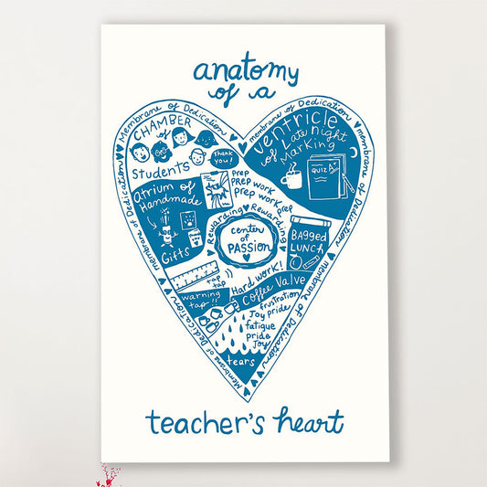 Teacher Classroom Canvas Anatomy Of A Teacher's Heart | Student Wall Art Back to School Gift for Teacher