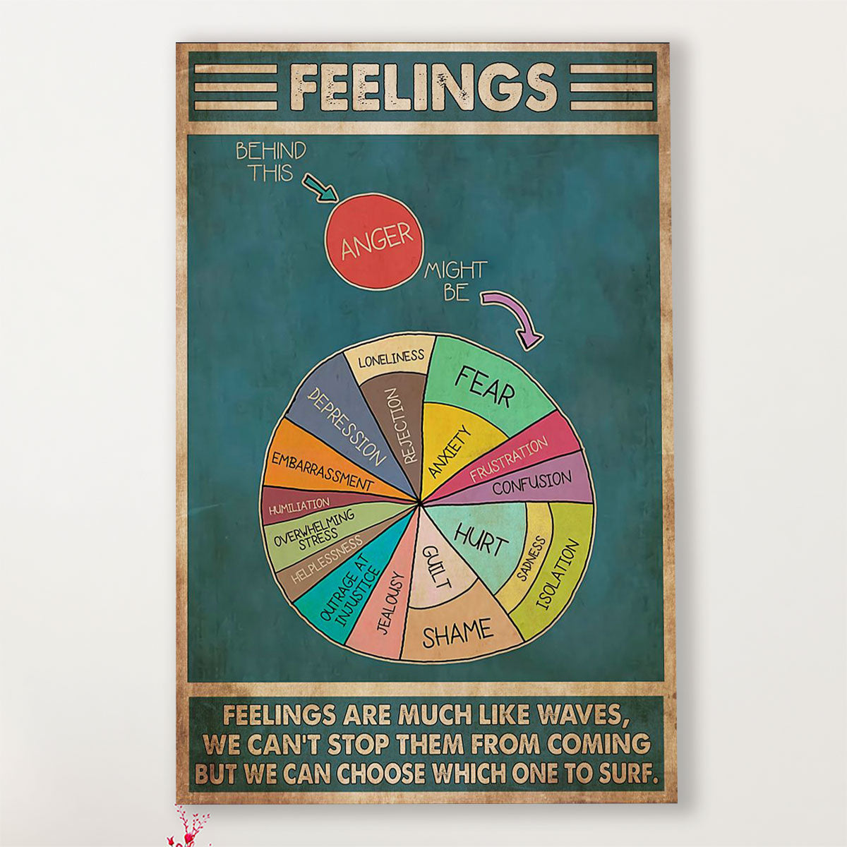 Teacher Classroom Poster Fellings Are Much Like Waves | Student Wall Art Back to School Gift for Teacher