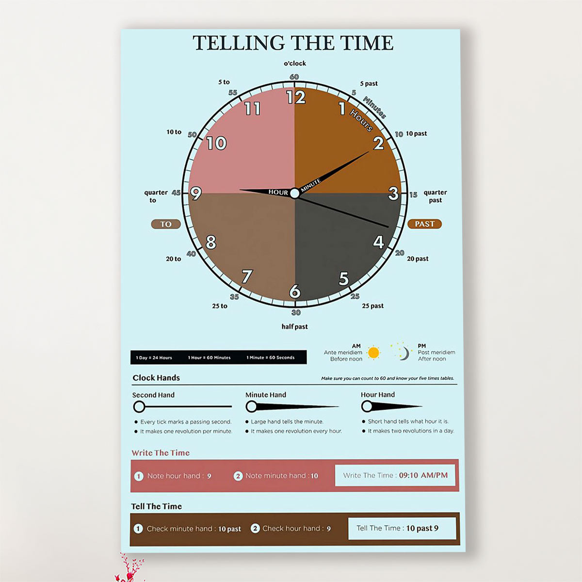 Teacher Classroom Poster Telling The Time | Student Wall Art Back to School Gift for Teacher