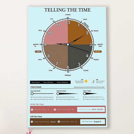 Teacher Classroom Canvas Telling The Time | Student Wall Art Back to School Gift for Teacher