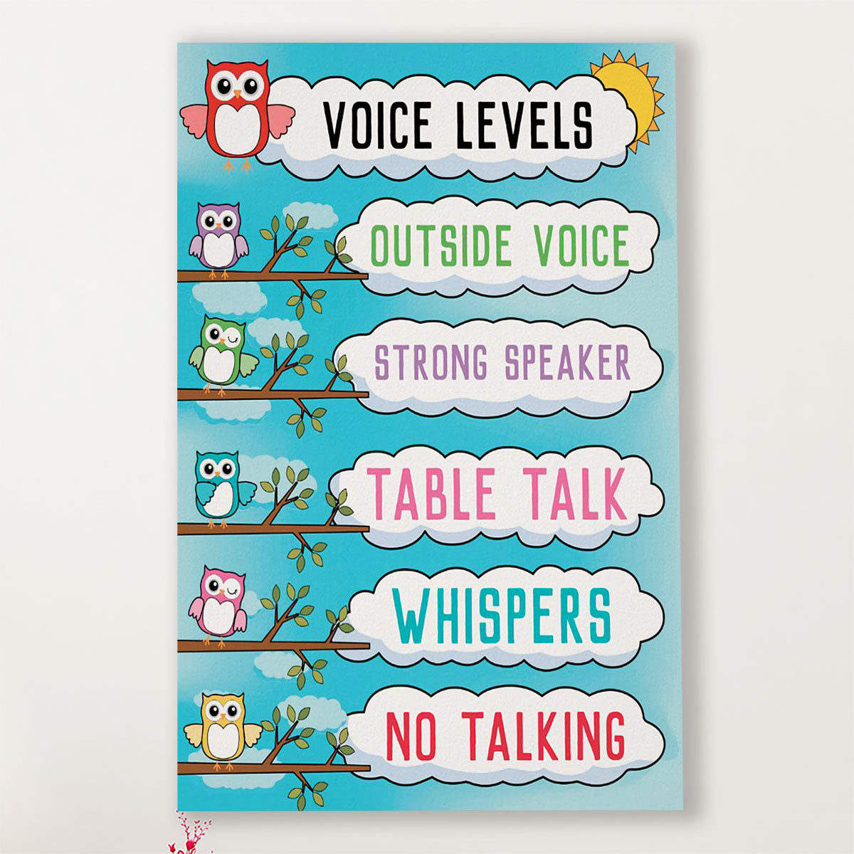 Teacher Classroom Poster Voice Levels | Student Wall Art Back to School Gift for Teacher