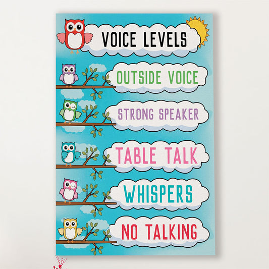 Teacher Classroom Canvas Voice Levels | Student Wall Art Back to School Gift for Teacher