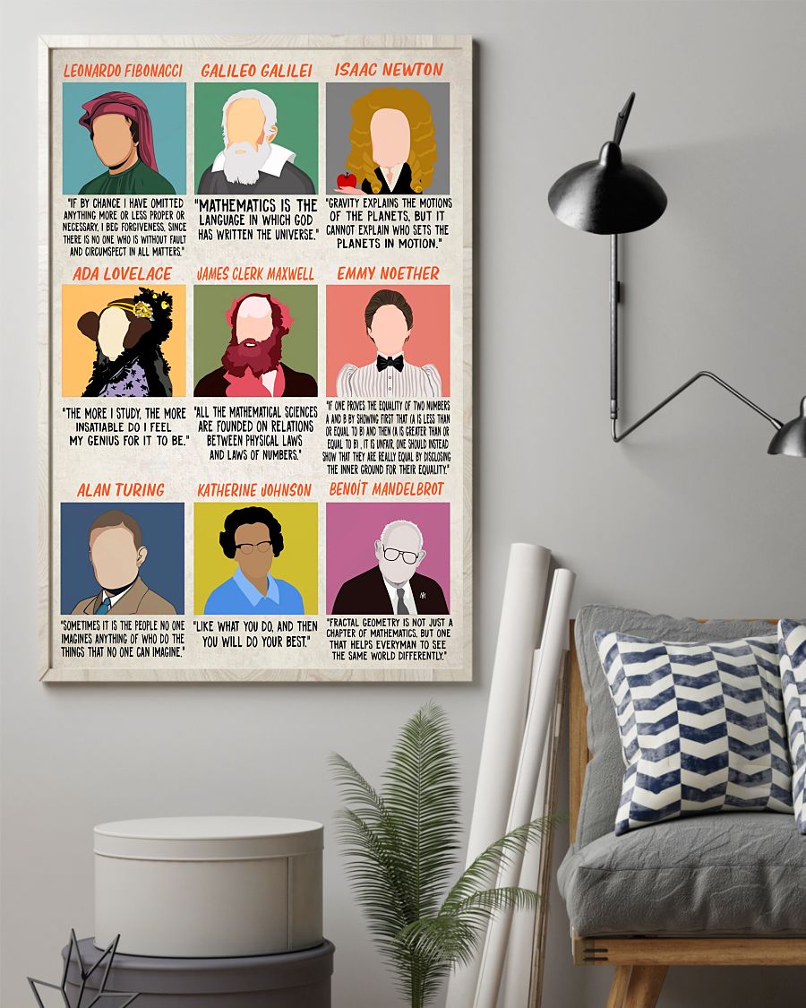 Teacher Classroom Poster Scientist | Student Wall Art Back to School Gift for Teacher