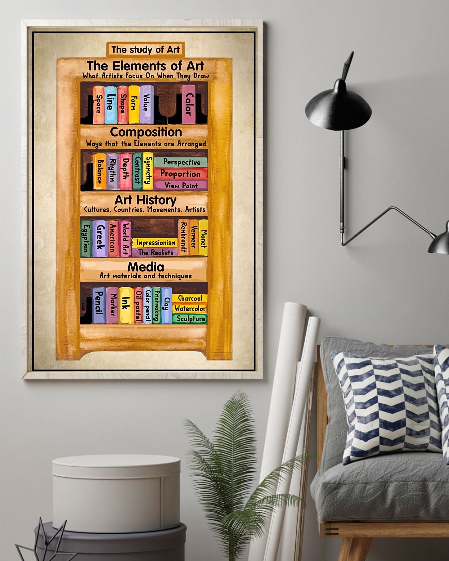 Teacher Classroom Poster The Study Of Art | Student Wall Art Back to School Gift for Teacher