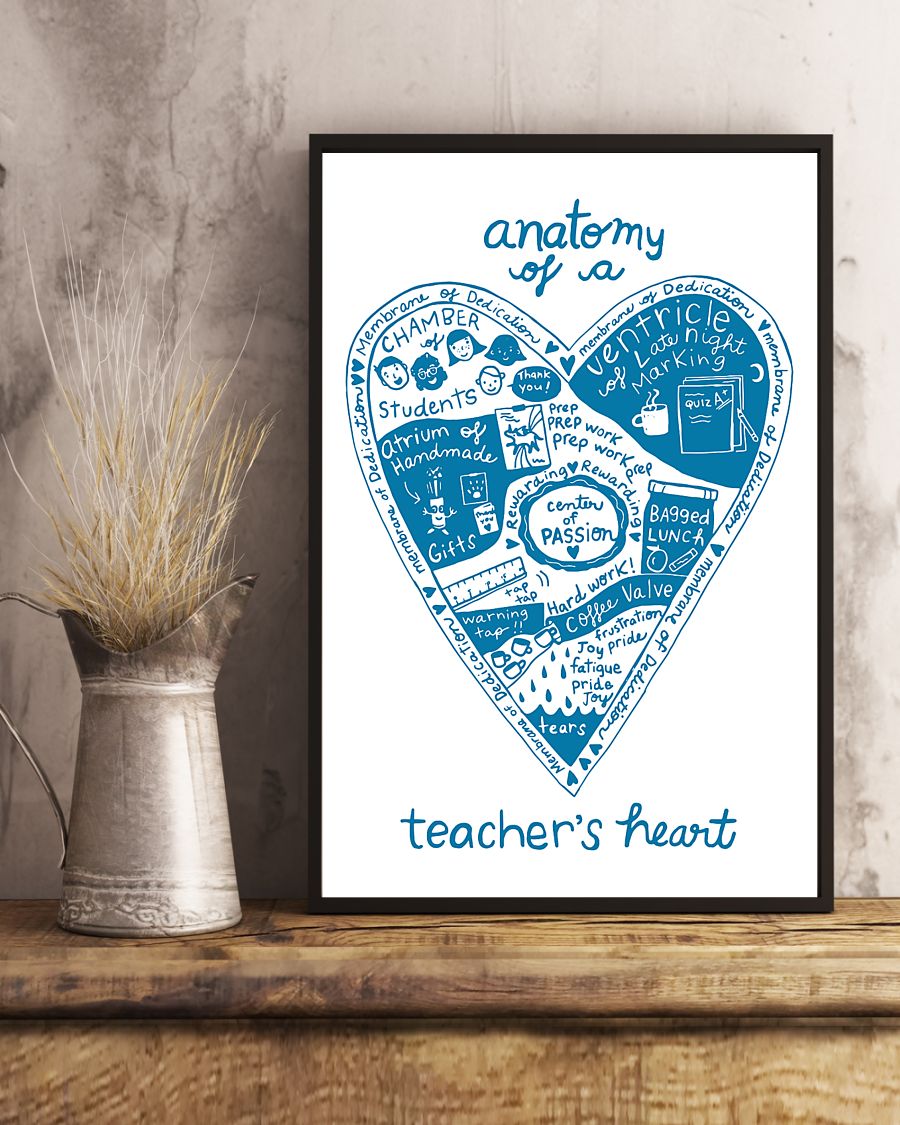 Teacher Classroom Canvas Anatomy Of A Teacher's Heart | Student Wall Art Back to School Gift for Teacher