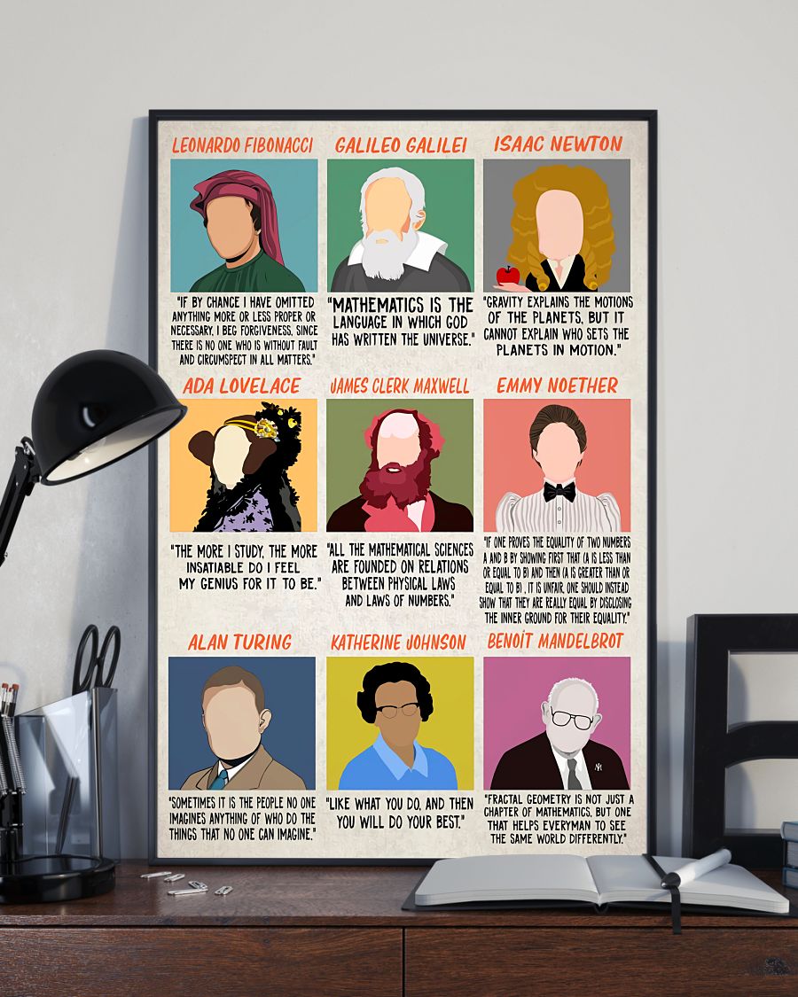 Teacher Classroom Poster Scientist | Student Wall Art Back to School Gift for Teacher