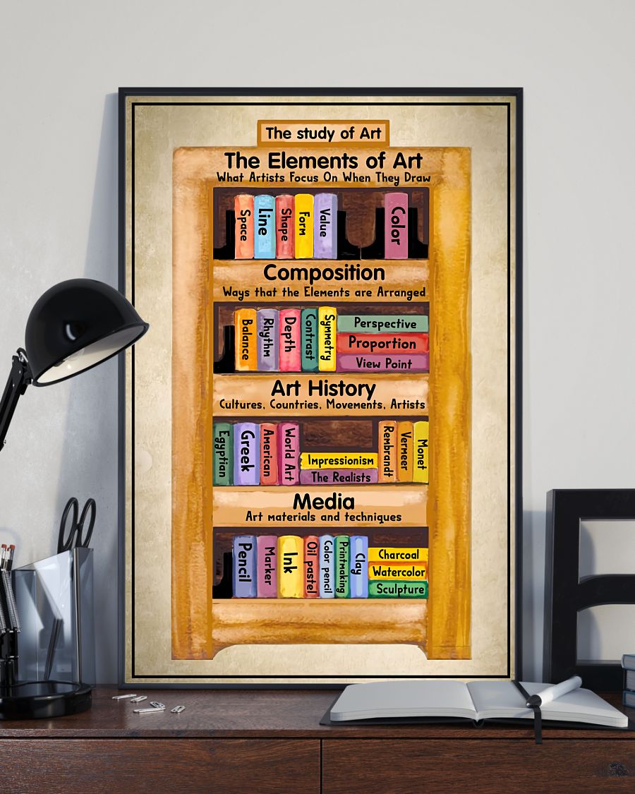 Teacher Classroom Poster The Study Of Art | Student Wall Art Back to School Gift for Teacher