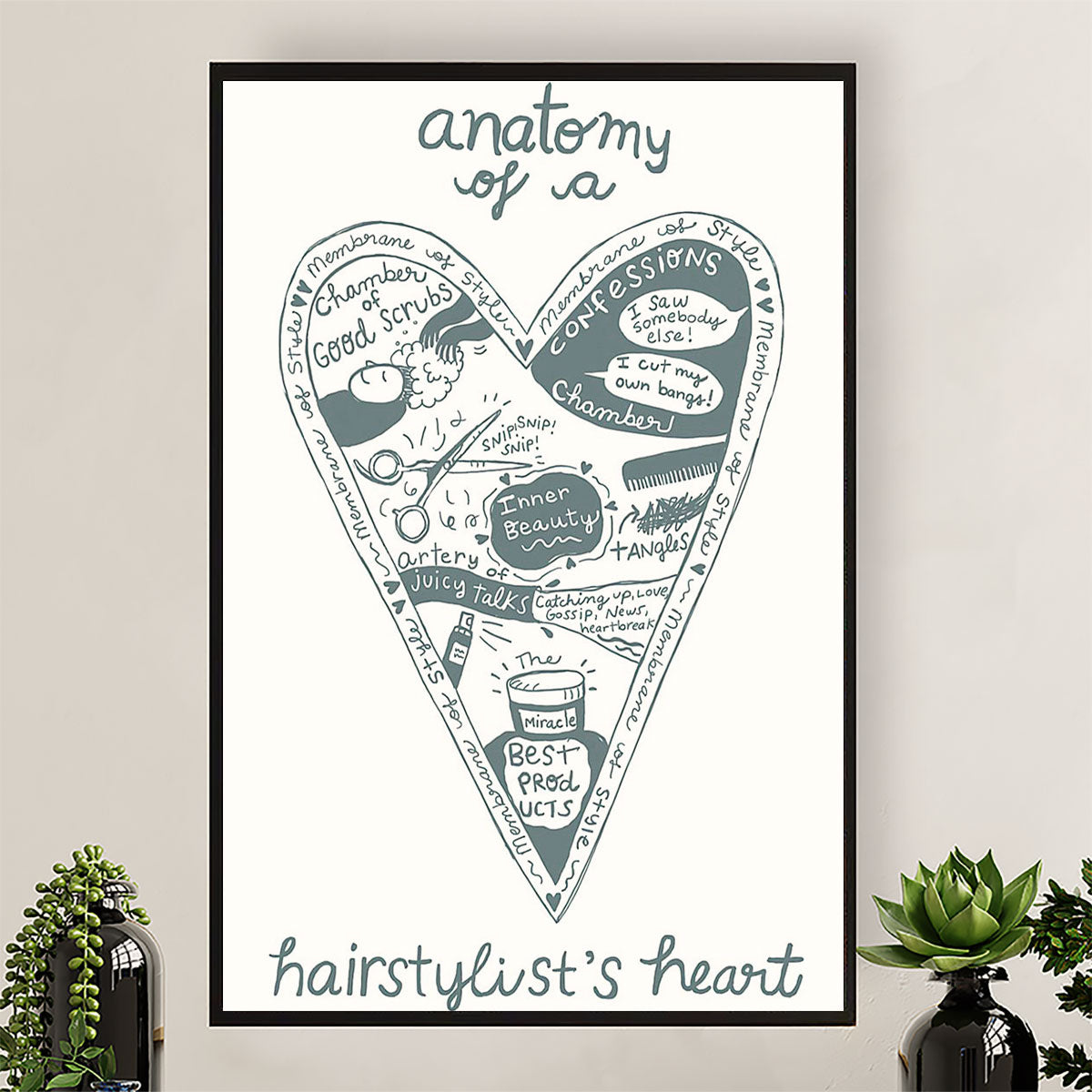 Hairdresser Poster Anatomy Of A Hairstylist's Heart | Wall Art Gift for Hairstylists