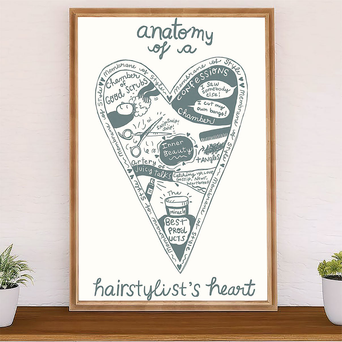 Hairdresser Poster Anatomy Of A Hairstylist's Heart | Wall Art Gift for Hairstylists