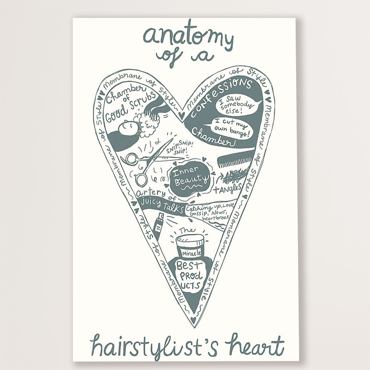 Hairdresser Poster Anatomy Of A Hairstylist's Heart | Wall Art Gift for Hairstylists