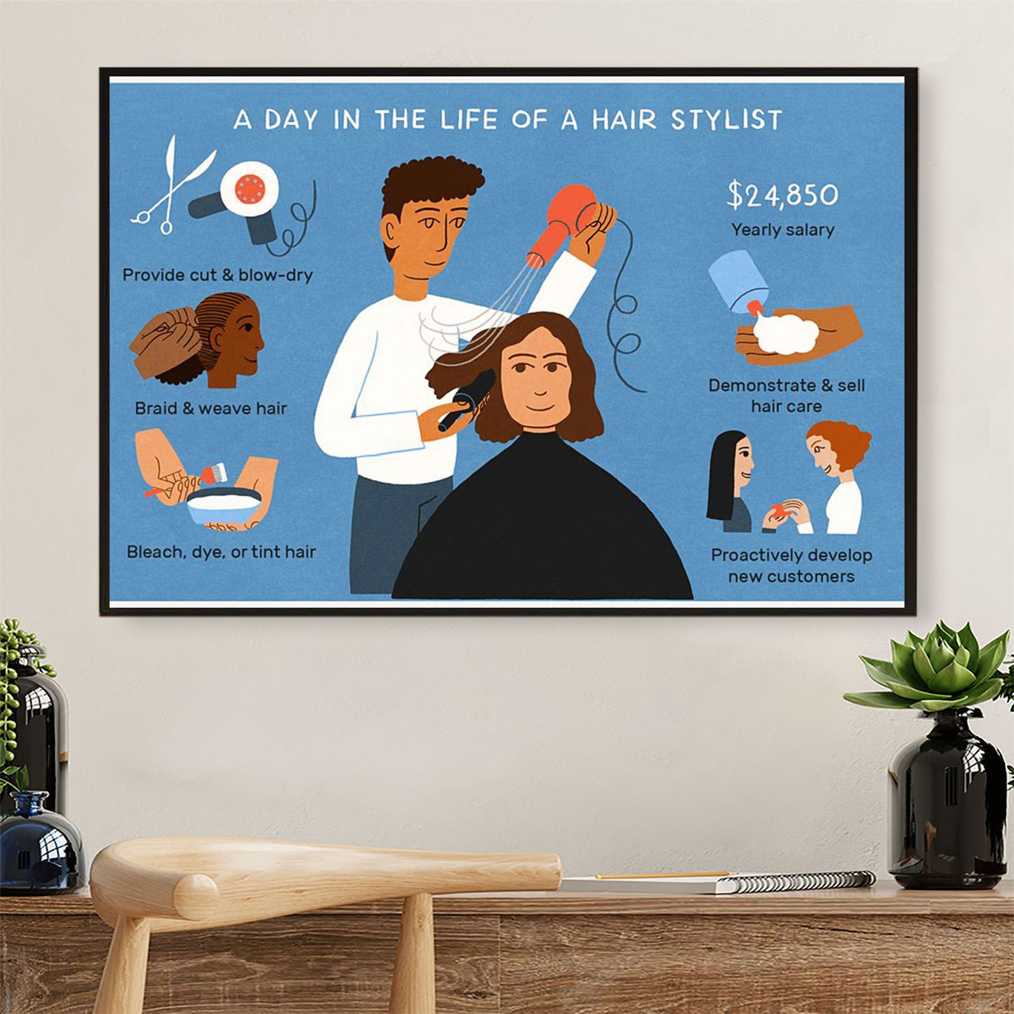 Hairdresser Poster A Day In The Life Of A Hair Stylist | Wall Art Gift for Hairstylists