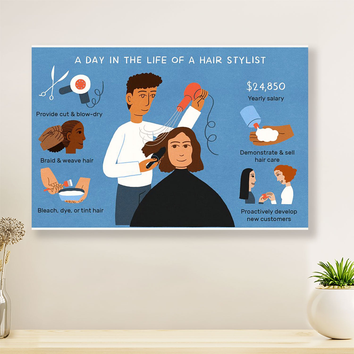 Hairdresser Poster A Day In The Life Of A Hair Stylist | Wall Art Gift for Hairstylists