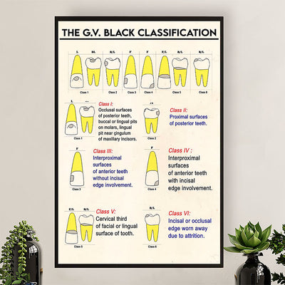 Dental Canvas The G.V Black Classification | Wall Art Gift for Dentist