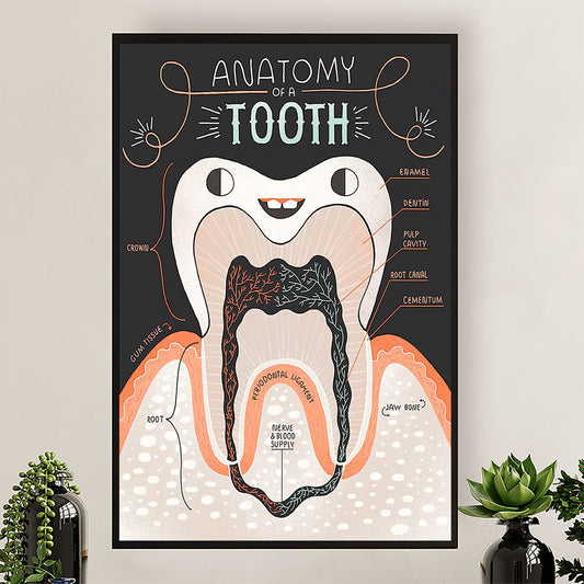 Dental Poster Anatomy Of A Tooth | Wall Art Gift for Dentist